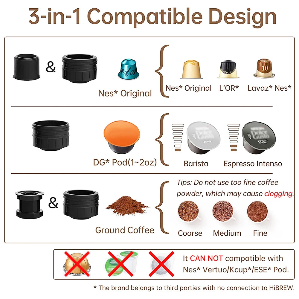 HiBREW H4 Portable Car Coffee Machine, 15 Bar Pressure, DC 12V Espresso Coffee Maker With Adapter Storage Bag Bracket 4 HiBREW H4 Portable Car Coffee Machine, 15 Bar Pressure, DC 12V Espresso Coffee Maker With Adapter Storage Bag Bracket - Image 4