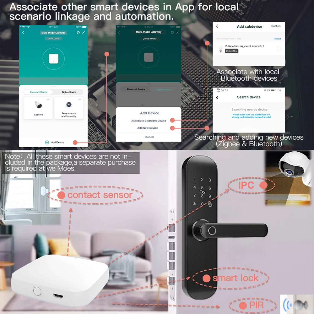 Moeshouse Multi-mode Smart Gateway ZigBee3.0 WiFi Bluetooth Mesh Hub Work With Tuya Smart App Voice Control Via Alexa Google Home 4 Moeshouse Multi-mode Smart Gateway ZigBee3.0 WiFi Bluetooth Mesh Hub Work With Tuya Smart App Voice Control Via Alexa Google Home - Image 4