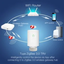 JIMMY Shop -JIMMY Shop Moeshouse ZigBee Radiator Thermostat 494839 1 1