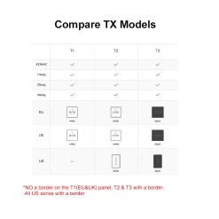 SONOFF T1EU1C-TX 1 Gang Smart WiFi Wall Light Switch Google Home/Alexa -JIMMY Shop SONOFF T1EU1C TX 1 Gang Smart WiFi Wall Light Switch 497668 4