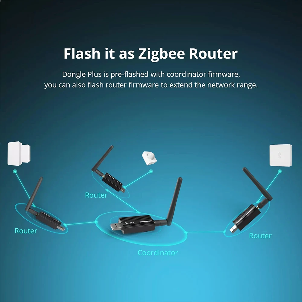 Sonoff Zigbee 3.0 USB Dongle E ZB USB Interface Capture With Antenna Gateway Analyzer Based On EFR32MG21 5 Sonoff Zigbee 3.0 USB Dongle E ZB USB Interface Capture With Antenna Gateway Analyzer Based On EFR32MG21 - Image 5