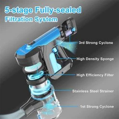 TASVAC S8 Cordless Vacuum Cleaner 23KPa Strong Suction With Washable HEPA Filter Suitable For Family Cars Pet Hair Carpet - Black -JIMMY Shop TASVAC S8 Handheld Cordless Vacuum Cleaner 498451 5