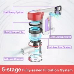 TASVAC S8 Cordless Vacuum Cleaner 23KPa Strong Suction With Washable HEPA Filter Suitablefor Family Cars Pet Hair Carpet - Gray -JIMMY Shop TASVAC S8 Handheld Cordless Vacuum Cleaner 498453 4