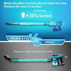 YISORA V110 Battery Handheld Cordless Vacuum Cleaner 265W 25000Pa Strong Suction Power LED Display For Carpets Pet Hair - Blue -JIMMY Shop YISORA V110 Handheld Cordless Vacuum Cleaner 498450 3